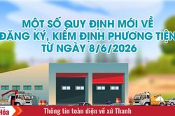 Một số quy định mới về đăng k&yacute;, kiểm định phương tiện từ ng&agrave;y 8/6/2026