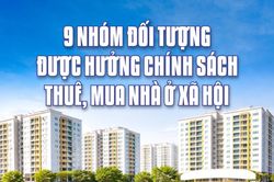 9 nhóm đối tượng được thuê, mua nhà ở xã hội