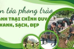 Lan tỏa phong tr&agrave;o doanh trại ch&iacute;nh quy, xanh, sạch, đẹp