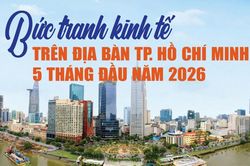 Infographics: Bức tranh kinh tế trên địa bàn TP. Hồ Chí Minh 5 tháng đầu năm 2026