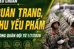 Tiêu chuẩn quân trang, nhu yếu phẩm trong quân đội
