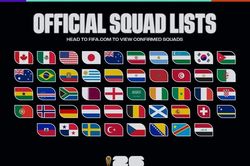 Danh sách toàn bộ 48 đội tuyển dự World Cup 2026
