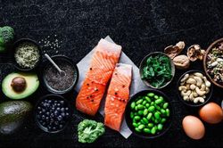 Ăn protein quá nhiều, chuyện gì xảy ra?