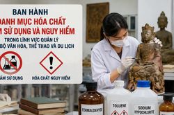 Ban hành danh mục hóa chất cấm và hóa chất nguy hiểm trong lĩnh vực văn hóa
