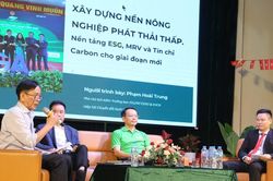 Công nghệ, nhân lực chất lượng cao tạo động lực cho nông nghiệp xanh bền vững