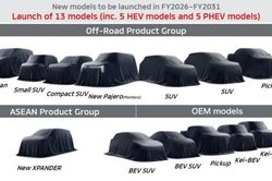 Lộ diện Mitsubishi Xpander thế hệ mới với thiết kế SUV vuông vức