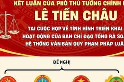 Kết luận của Phó Thủ tướng Chính phủ Lê Tiến Châu về tổng rà soát hệ thống văn bản quy phạm pháp luật