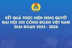 [Infographics] Một số kết quả nổi bật trong thực hiện Nghị quyết Đại hội XIII C&ocirc;ng đo&agrave;n Việt Nam giai đoạn 2023 - 2026
