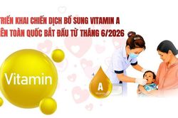 Triển khai Chiến dịch bổ sung vitamin A trên toàn quốc bắt đầu từ tháng 6/2026