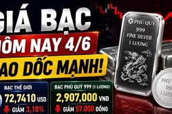 Giá bạc hôm nay 4/6: Vì sao thị trường bạc bất ngờ lao dốc?