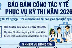 Ngành y tế Lâm Đồng thành lập các tổ cấp cứu lưu động phục vụ Kỳ thi tốt nghiệp THPT 2026