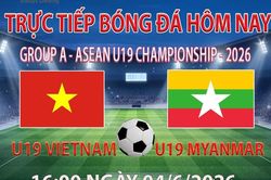 Link trực tiếp bóng đá hôm nay U19 Myanmar vs U19 Việt Nam