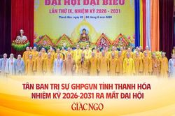 Thanh H&oacute;a: Danh s&aacute;ch v&agrave; chức danh Ban Thường trực Ban Trị sự GHPGVN tỉnh, nhiệm kỳ 2026-2031