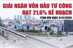 Infographics: Giải ng&acirc;n vốn đầu tư c&ocirc;ng 5 th&aacute;ng đạt 219.358,8 tỷ đồng