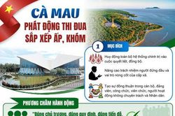 Cà Mau phát động thi đua sắp xếp ấp, khóm