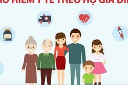 Thay đổi mức đóng bảo hiểm y tế hộ gia đình từ 1/7/2026, hàng triệu gia đình nên cập nhật quy định mới