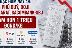 Gi&aacute; bạc h&ocirc;m nay 4/6: Bạc Ph&uacute; Qu&yacute;, Doji, Ancarat, Sacombank-SBJ giảm hơn 1 triệu đồng/kg