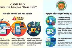 Liên hoàn kế 'hoàn tiền' và cái bẫy công nghệ để chiếm đoạt tài sản
