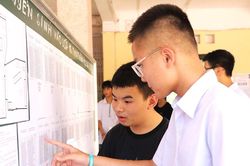 Điểm chuẩn thi vào lớp 10 của tỉnh Hưng Yên năm 2026