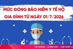 [Motion graphic] Mức đóng BHYT hộ gia đình từ ngày 1/7/2026