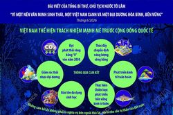 Việt Nam thể hiện trách nhiệm mạnh mẽ trước cộng đồng quốc tế