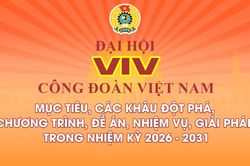 Đại hội XIV Công đoàn Việt Nam: Mục tiêu, các khâu đột phá, chương trình, đề án, nhiệm vụ, giải pháp trong nhiệm kỳ 2026 – 2031