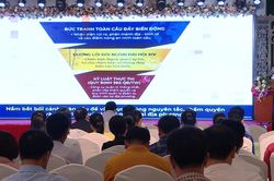 Bồi dưỡng kiến thức về hội nhập quốc tế, nghiệp vụ đối ngoại