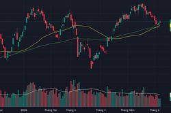 Trụ níu kéo điểm số, cổ phiếu tạo 'bẫy tăng giá' hàng loạt