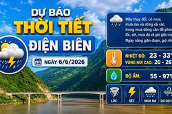 Bản tin Dự báo thời tiết ngày 6/6/2026