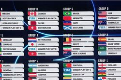 World Cup 2026 lên sóng VTV: Khán giả Việt Nam xem trọn vẹn 104 trận đấu