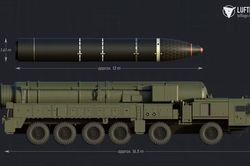 Chuyên gia giải mã mối liên hệ kỹ thuật giữa tên lửa Oreshnik và hệ thống ICBM Yars của Nga