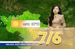 [Video] Dự báo thời tiết đêm nay và ngày mai ngày 7/6/2026: Khu vực Bắc Bộ nắng nóng quay trở lại, Trung Bộ tiếp tục khô nóng kéo dài