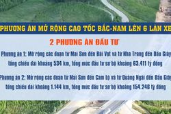 [Video] Lấy ý kiến 11 địa phương về phương án mở rộng cao tốc Bắc-Nam lên 6 làn xe