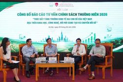 Chuyển đổi số và bài toán tăng trưởng hai con số