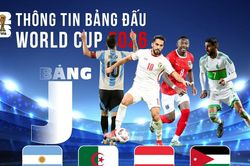 Thông tin bảng J FIFA World Cup 2026: Ai đủ sức ngăn bước Argentina?