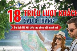 18 triệu lượt khách sau 6 tháng, điều gì đang tạo sức hút cho du lịch Hà Nội?
