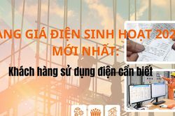 Bảng giá điện sinh hoạt 2026 và cách tính giá điện tháng 6: Khách hàng sử dụng điện cần biết