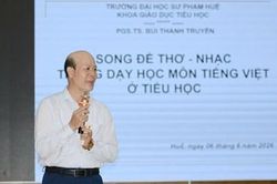 Ứng dụng AI trong dạy học ở tiểu học