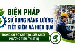 Biện pháp sử dụng năng lượng tiết kiệm và hiệu quả trong cơ sở chế tạo, sửa chữa phương tiện, thiết bị
