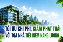 Tối ưu chi phí, giảm phát thải với tòa nhà tiết kiệm năng lượng