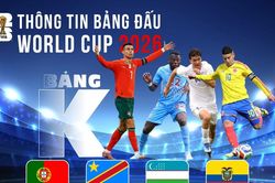 Thông tin bảng K FIFA World Cup 2026: Ronaldo trước hành trình chinh phục bảng đấu đầy cạm bẫy