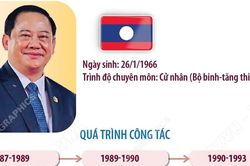 Thủ tướng Lào thăm chính thức Việt Nam và dự Diễn đàn Tương lai ASEAN