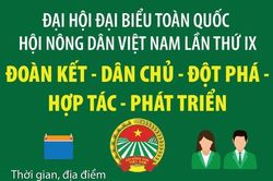 Đại hội đại biểu toàn quốc Hội Nông dân Việt Nam lần thứ IX