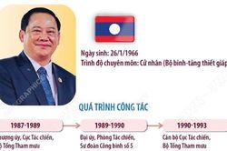 Đồng chí Sonexay Siphandone, Ủy viên Bộ Chính trị, Thủ tướng CHDC Nhân dân Lào
