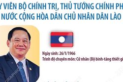 Thủ tướng Lào thăm chính thức Việt Nam và dự Diễn đàn Tương lai ASEAN