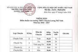 Trường THPT chuyên đầu tiên của thành phố Đồng Nai công bố điểm chuẩn