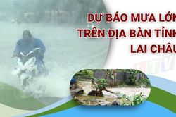 Dự báo mưa lớn trên địa bàn tỉnh Lai Châu