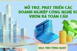 Hỗ trợ, phát triển các doanh nghiệp công nghệ số vươn ra toàn cầu