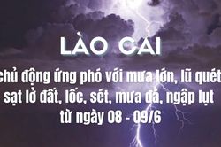 Lào Cai chủ động ứng phó với mưa lớn, lũ quét, sạt lở đất, lốc, sét, mưa đá, ngập lụt từ ngày 08 - 09/6