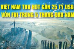 Infographics: 5 tháng đầu năm 2026, vốn đầu tư nước ngoài đăng ký vào Việt Nam đạt 24,81 tỷ USD